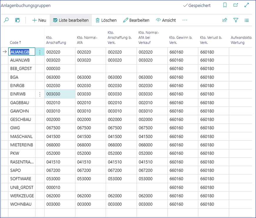 Anlagebuchungsgruppen