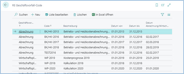 Geschäftsvorfall-Code