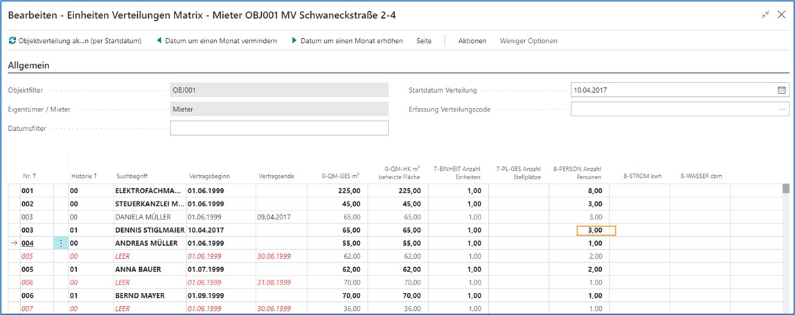 Einheiten Verteilungen