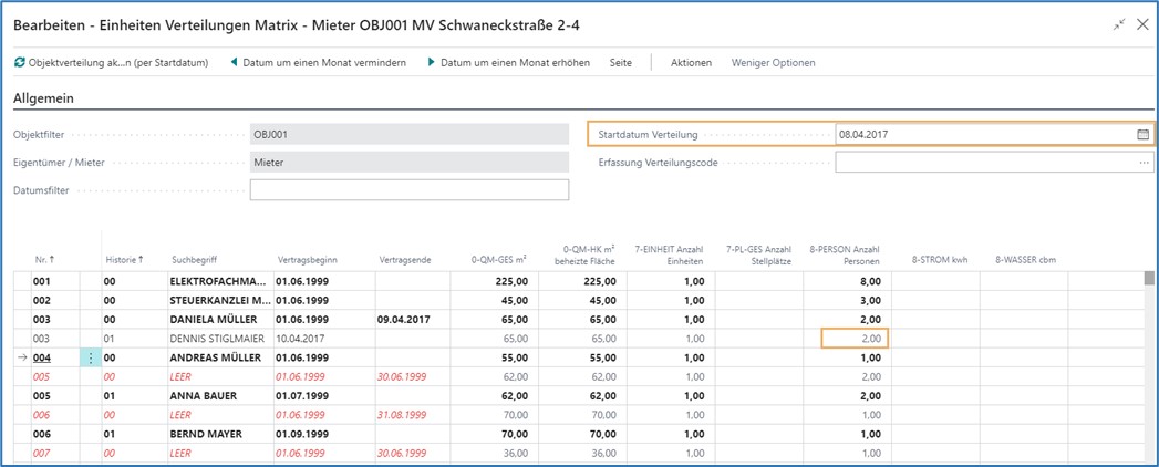 Einheiten Verteilungen