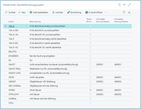 Global Geschäftsbuchungsgruppen