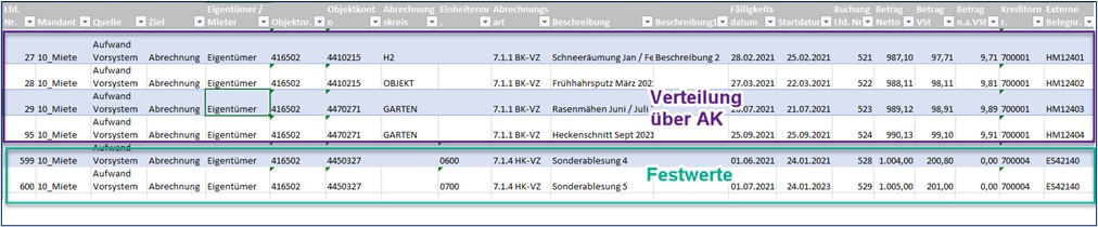 Abrechnung Dateilzeilen