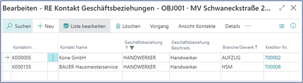 Kontakt Geschäftsbeziehungen