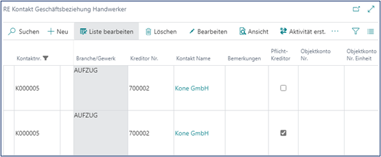 Kontakt GeschäftsbeziehungHW