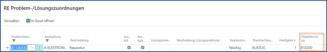ProblemLösungszuordnungen