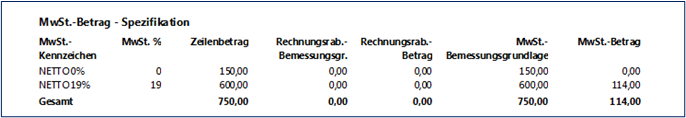 MwSt.