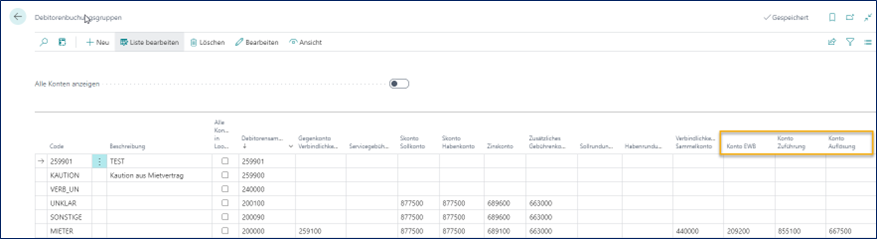Debitorenbuchungsgruppen