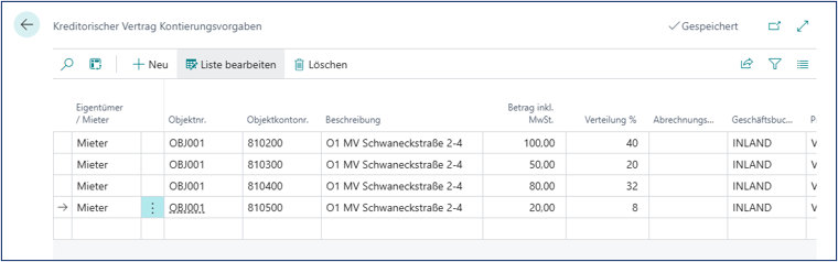 Tabelle