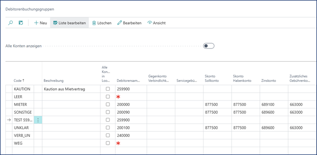 Debitorenbuchungsgruppe