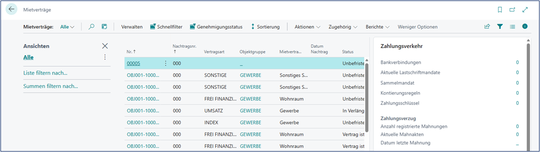 Mietverträge