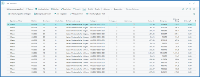 Mietanpassungszeilen