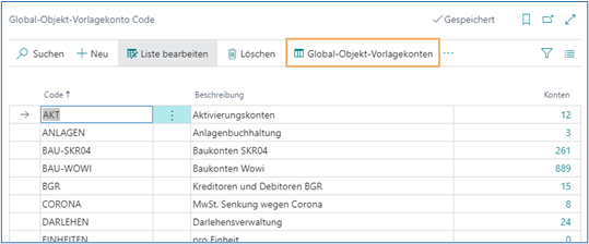 Glboal Objekt Vorlage