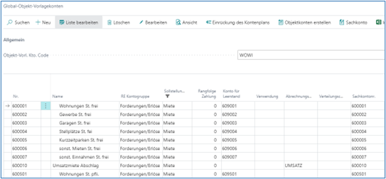 Global Objekt Vorlagekonto