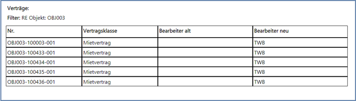 Bearbeiter