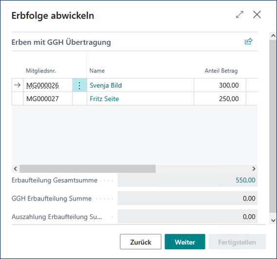 Erbfolge