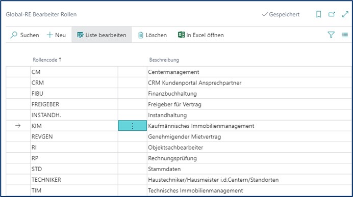 Global-RE Bearbeiter Rollen