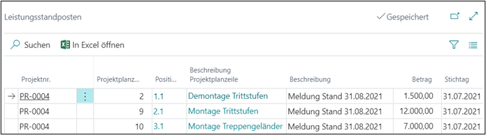 Leistungsstandposten