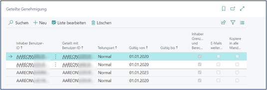 Geteilte Genehmigung