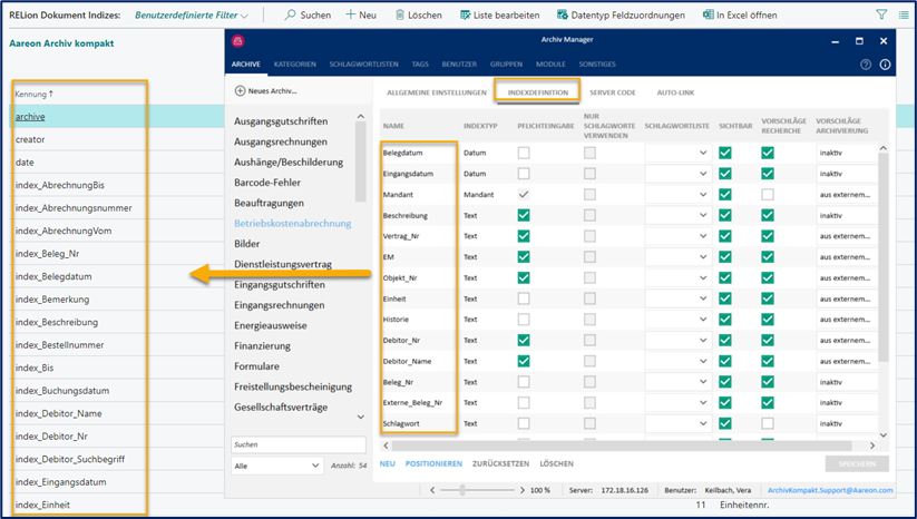 archiv kompakt indizes
