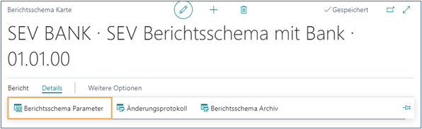 Berichtsschema Karte