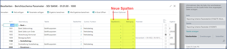 Berichtsschema Parameter