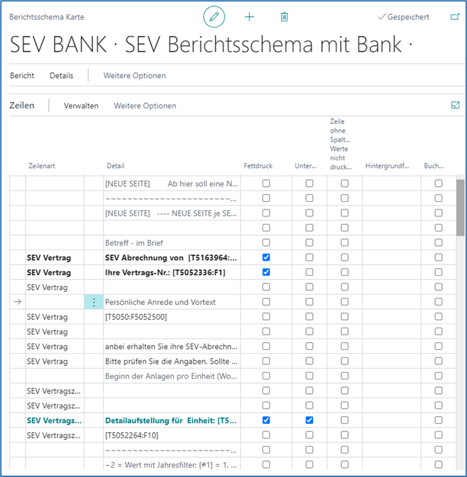 Berichtsschema Karte