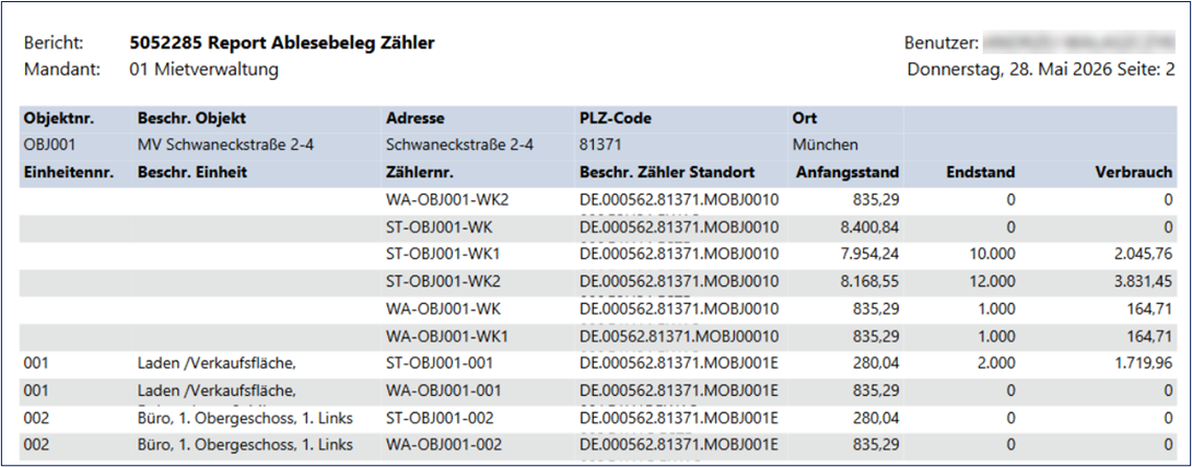 Druck
