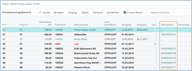 Einheitenvertragsübersicht