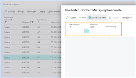 Einheit ohneMerkmale