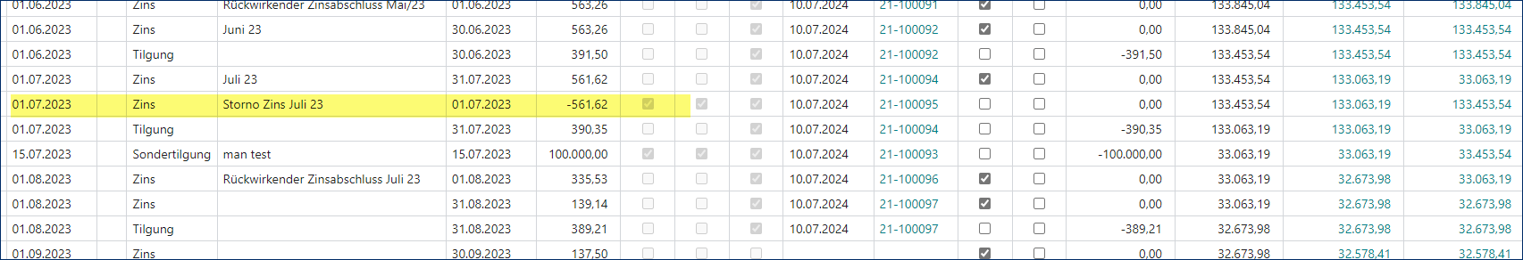 Darlehen Planposten4