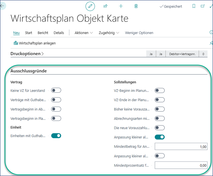 Wirtschaftsplan Karte