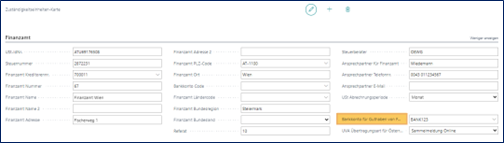 Zuständigkeitskarte